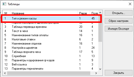 Открываем таблицу 1 - "Тип и режимы кассы". Открываем таблицу 1 - "Тип и режимы кассы".